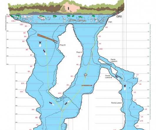 Mapa - Lagoa Misteriosa