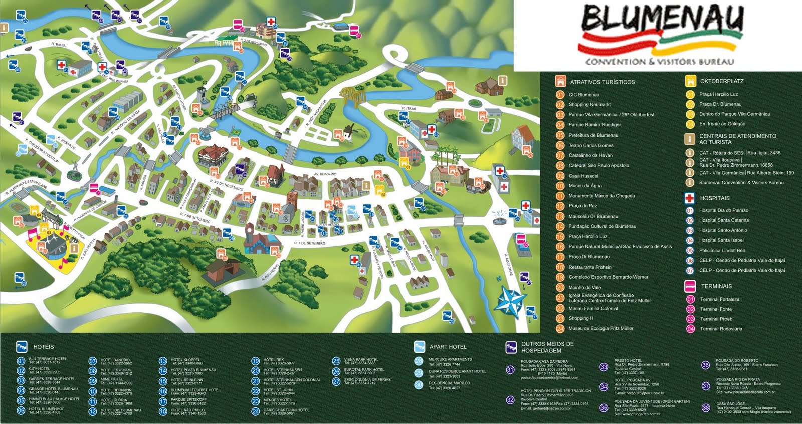 Mapa turístico de Blumenau