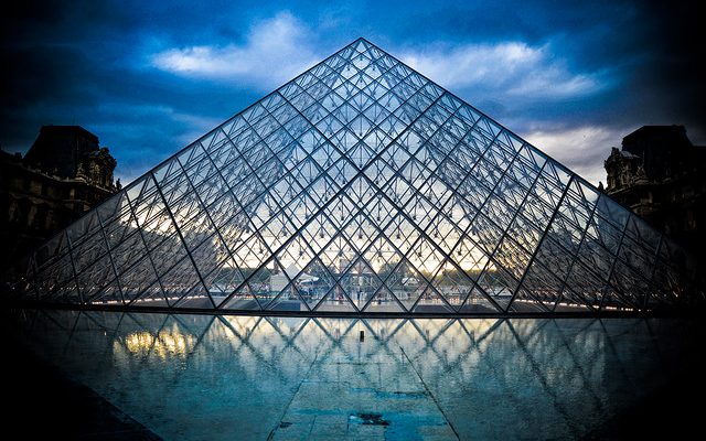 Museu do Louvre em Paris