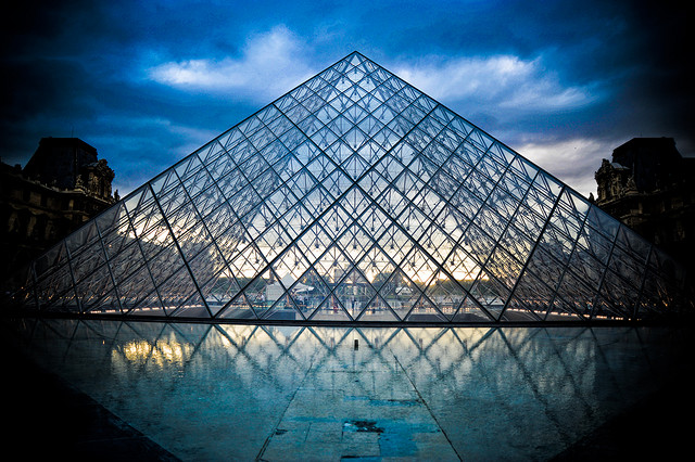 Paris - Um dos principais destinos turísticos do mundo