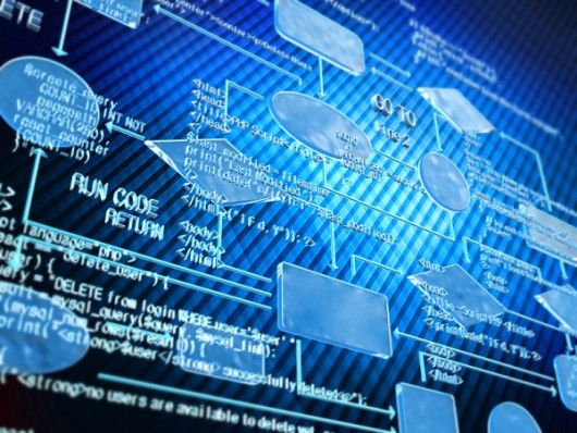 Software para turismo