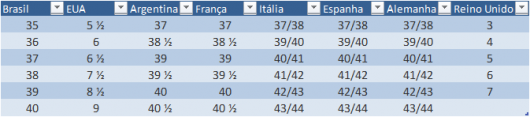 tamanho europeu de sapato