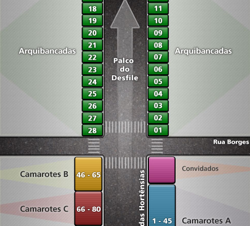 Mapa Grande Desfile de Natal - Gramado - RS