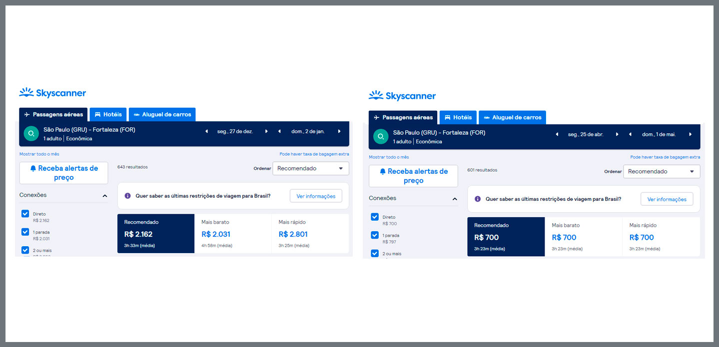 Comparação da alta e baixa temporada para Fortaleza na Skyscanner