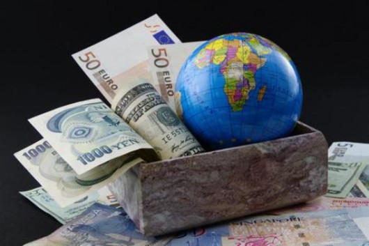 Situação da economia em 2015