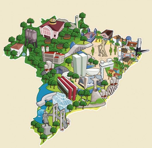 Onde ficar Brasil