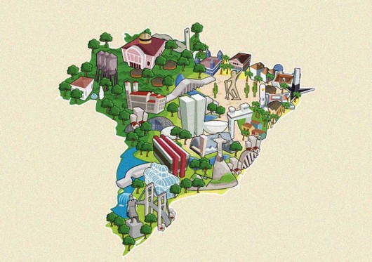 Onde ficar Brasil
