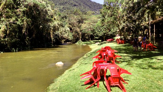 Recanto Silvestre - Nova Rússia - Blumenau - SC