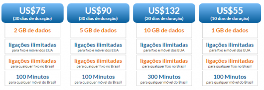 Planos da America Net Mobile
