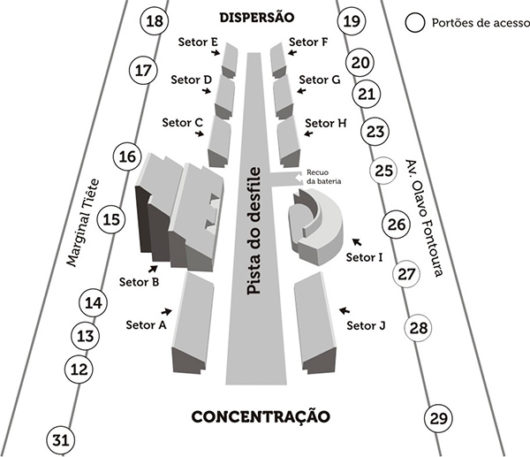 Mapa setores Anhembi