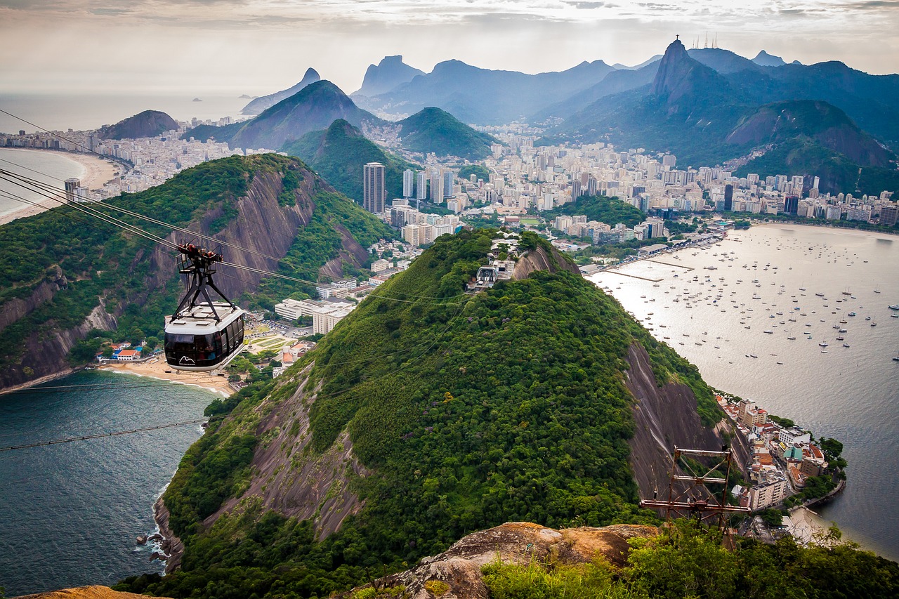 Férias de julho Rio de Janeiro 2020 - Dicas de lugares para as férias!