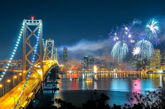 Réveillon San Francisco 2020