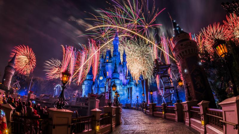 Réveillon Orlando 2025