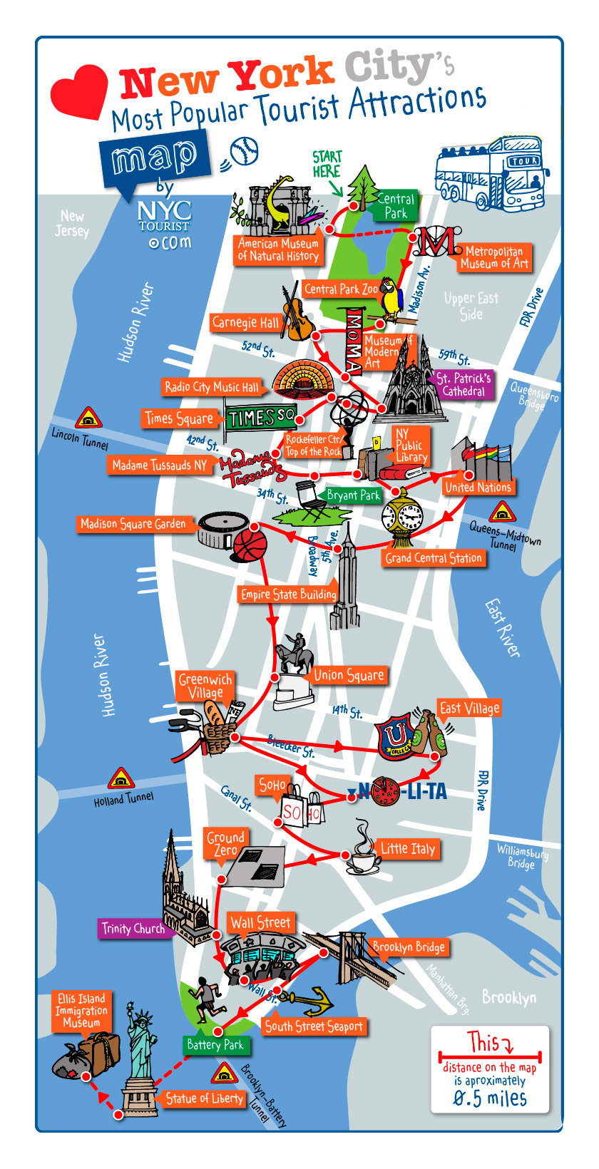 mapa de atrações de nova york