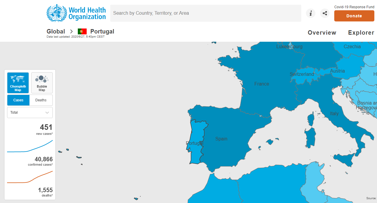 Casos de coronavírus em Portugal