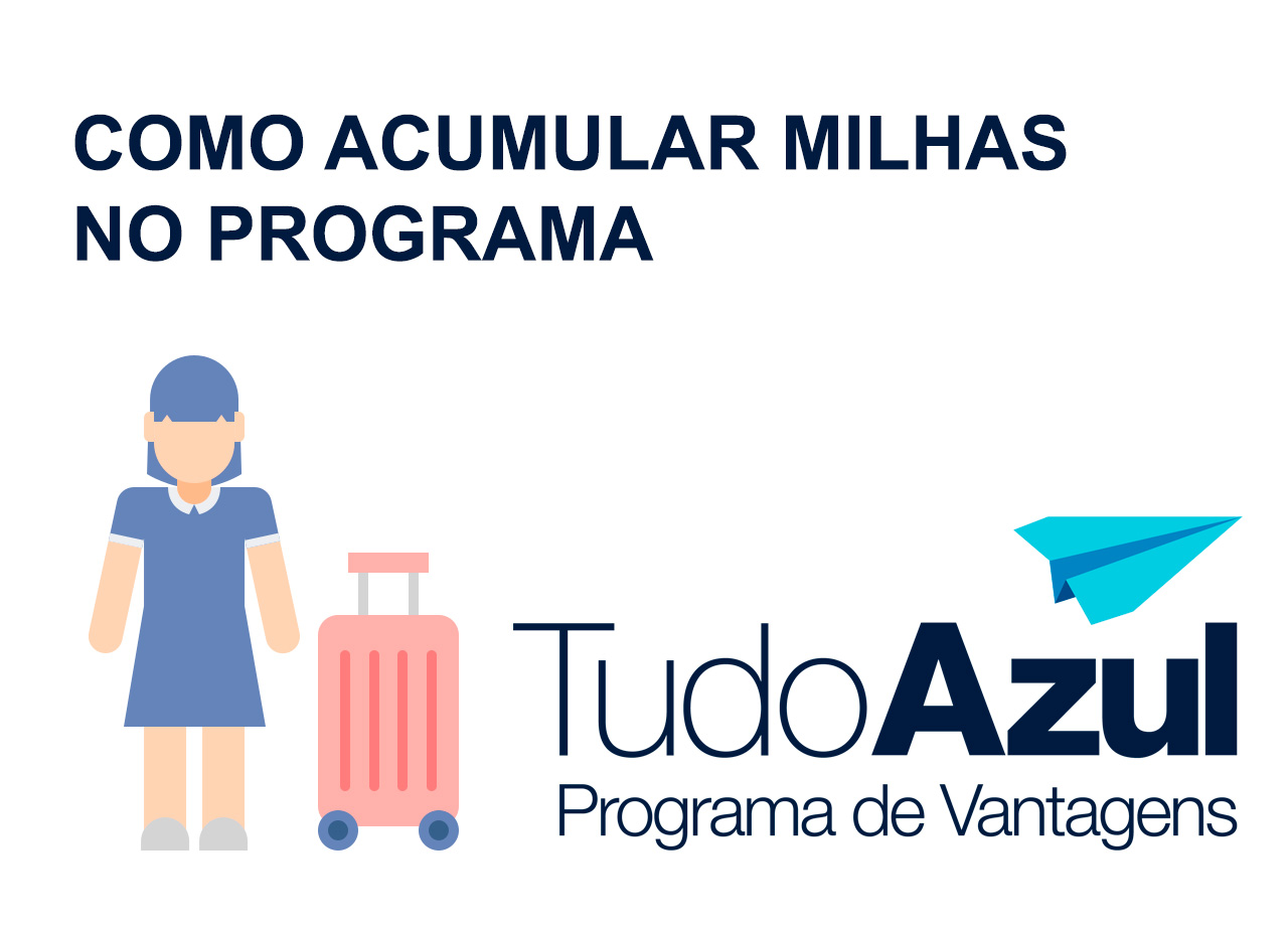 Como acumular milhas no Tudo Azul