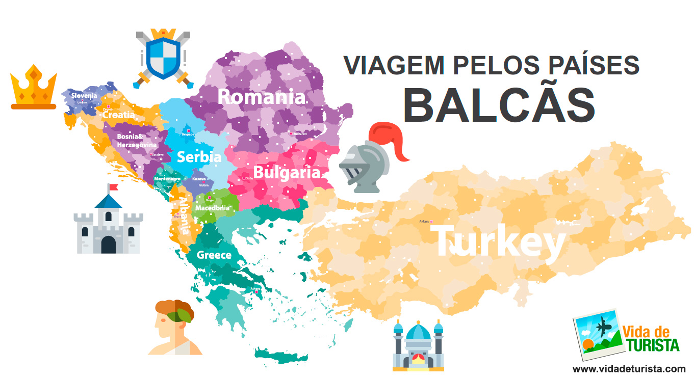 Viagem para os países Balcãs