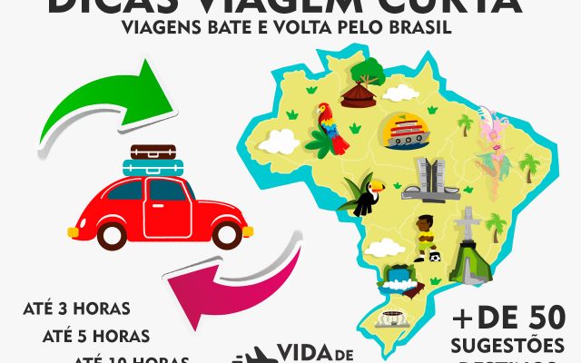 Mais de 50 sugestões de viagem curta pelo Brasil