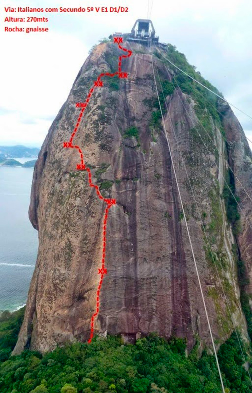 Vias de escalada no Pão de Açúcar