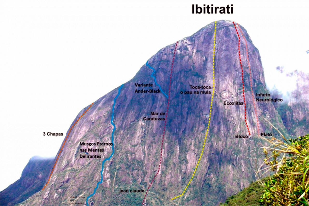 Vias de escalada no Pico Ibitirati