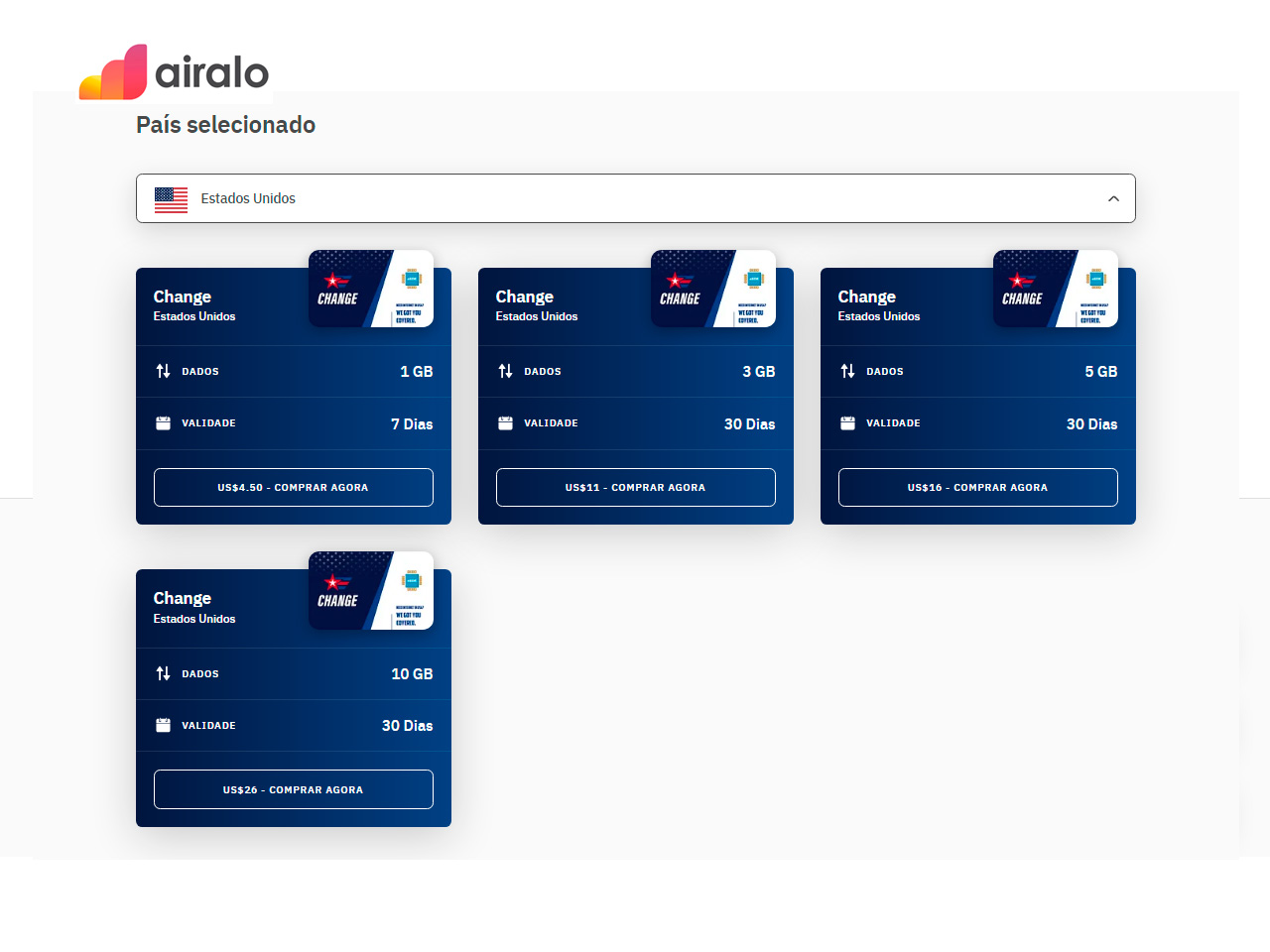 Quantidade de dias da viagem Airalo