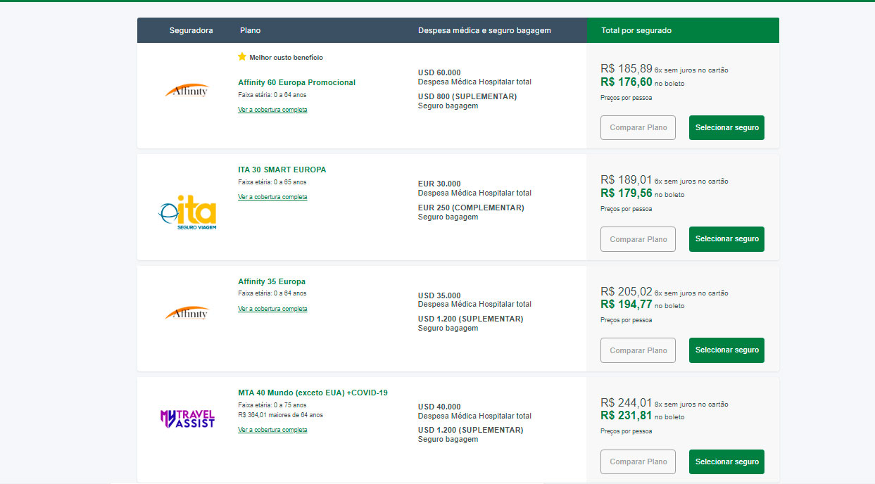 Cotação seguro viagem Europa 2024 sem cobertura COVID