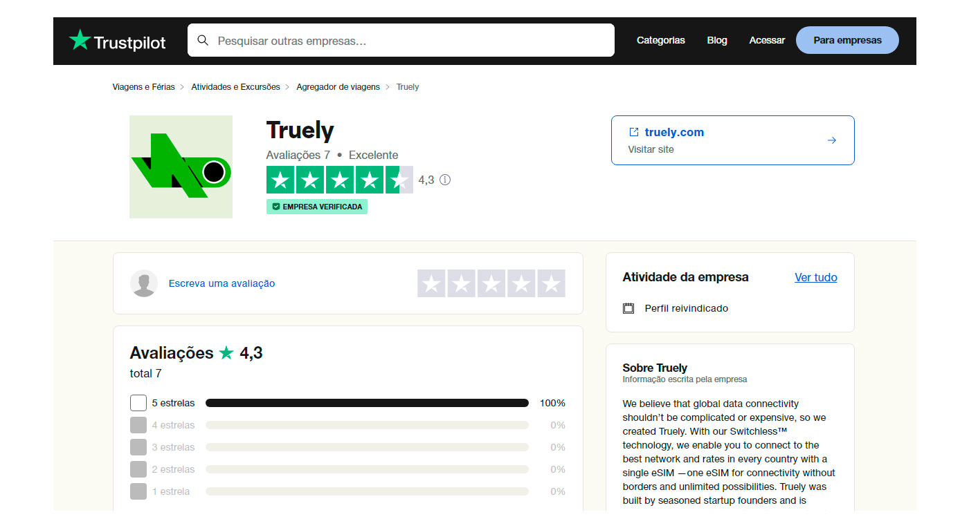 Reputação da Truely no Trustpilot